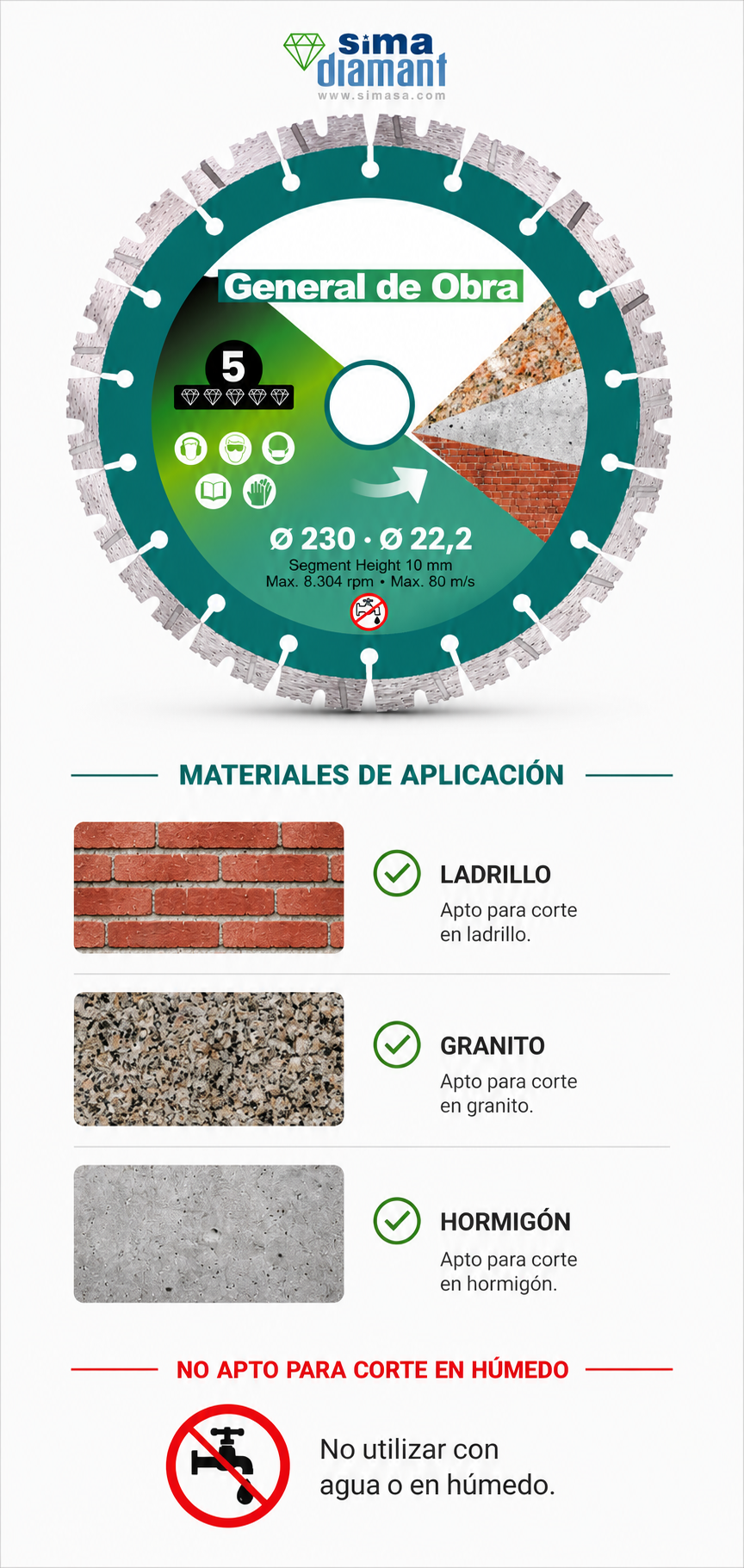 Materiales bueno