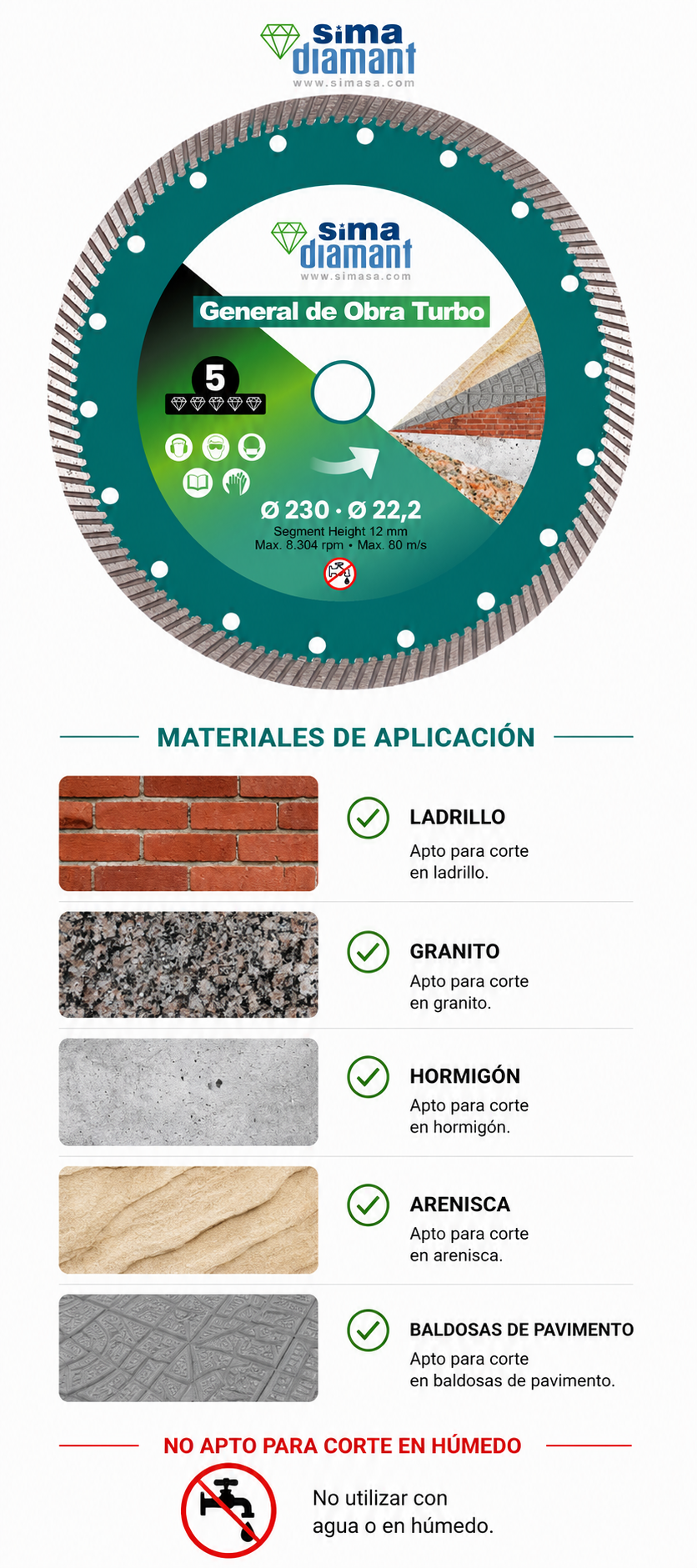 Materiales bueno