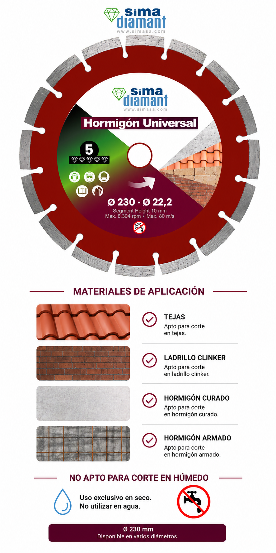 Materiales bueno