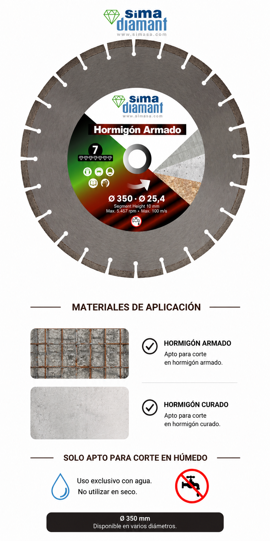 Materiales bueno