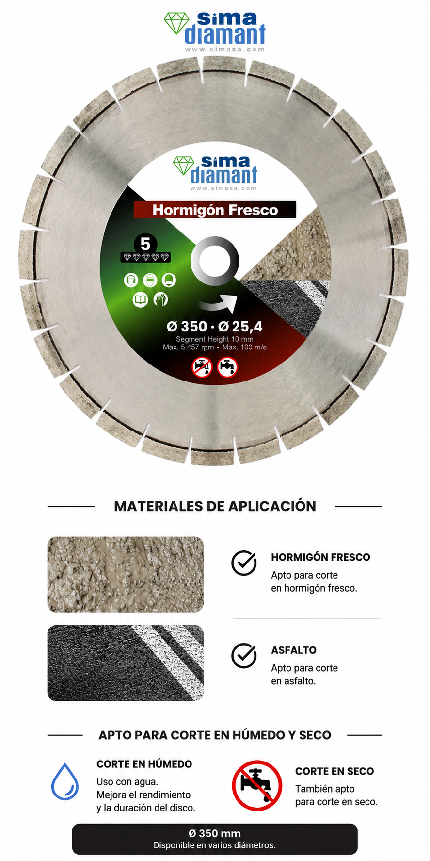 Materiales bueno