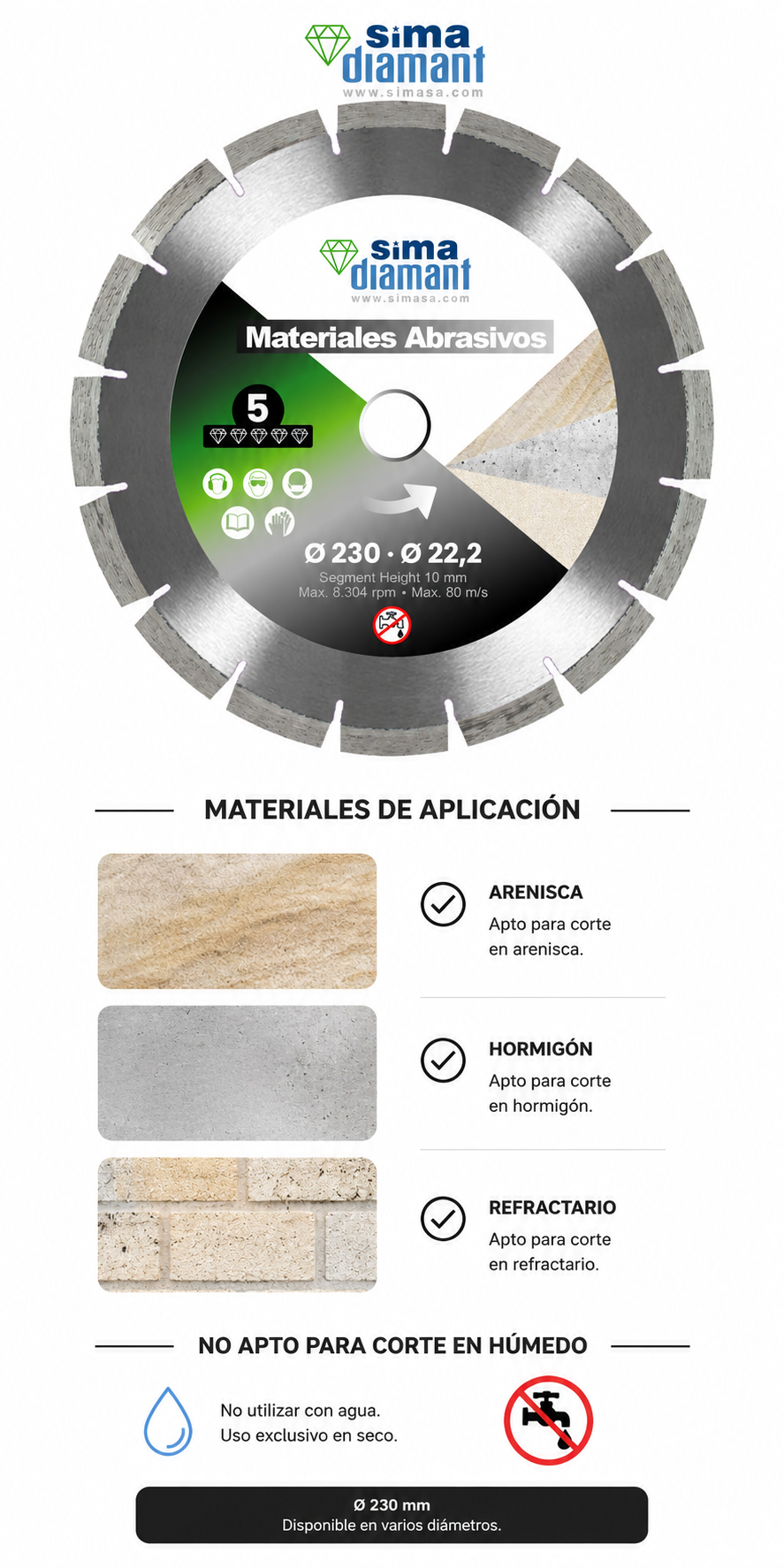 Materiales bueno