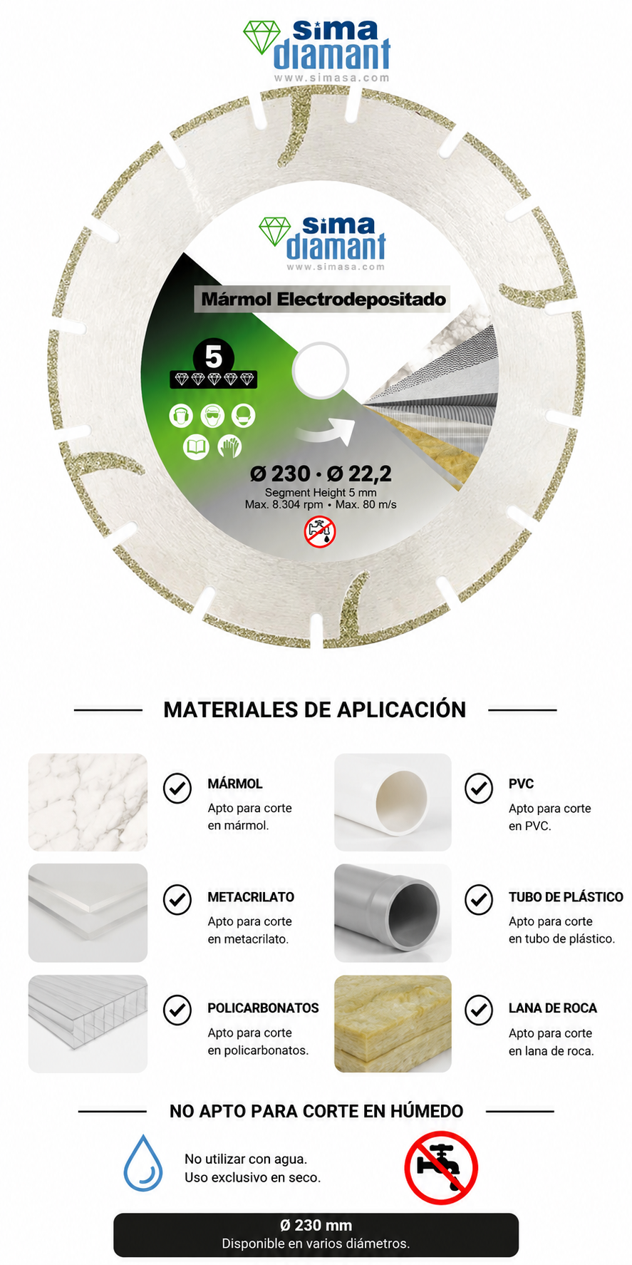 Materiales bueno