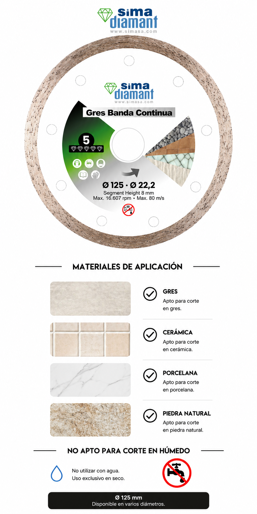 Materiales bueno