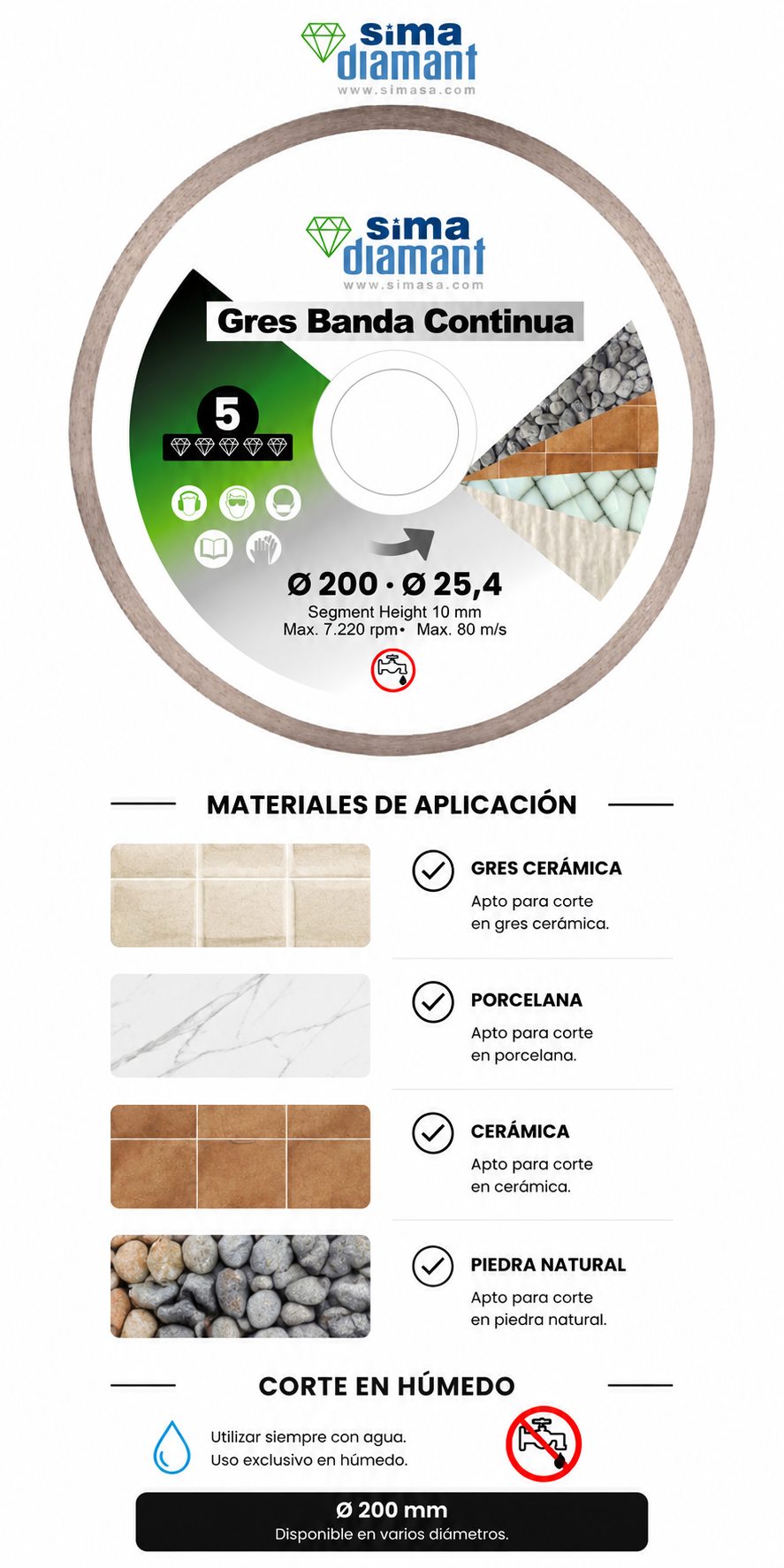 Materiales bueno