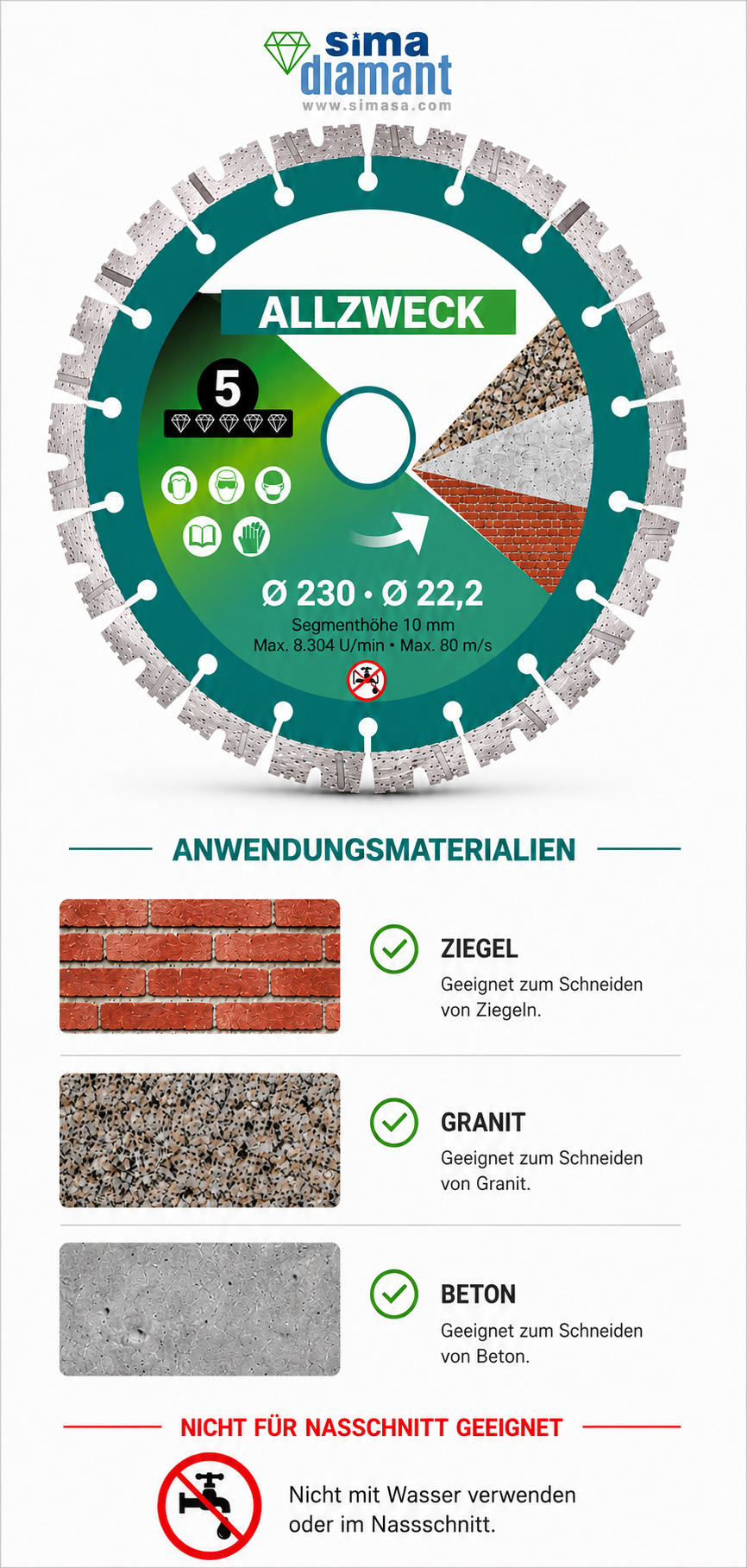 Gute Materialien