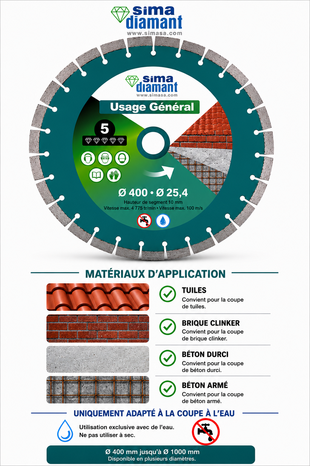 Bons matériaux
