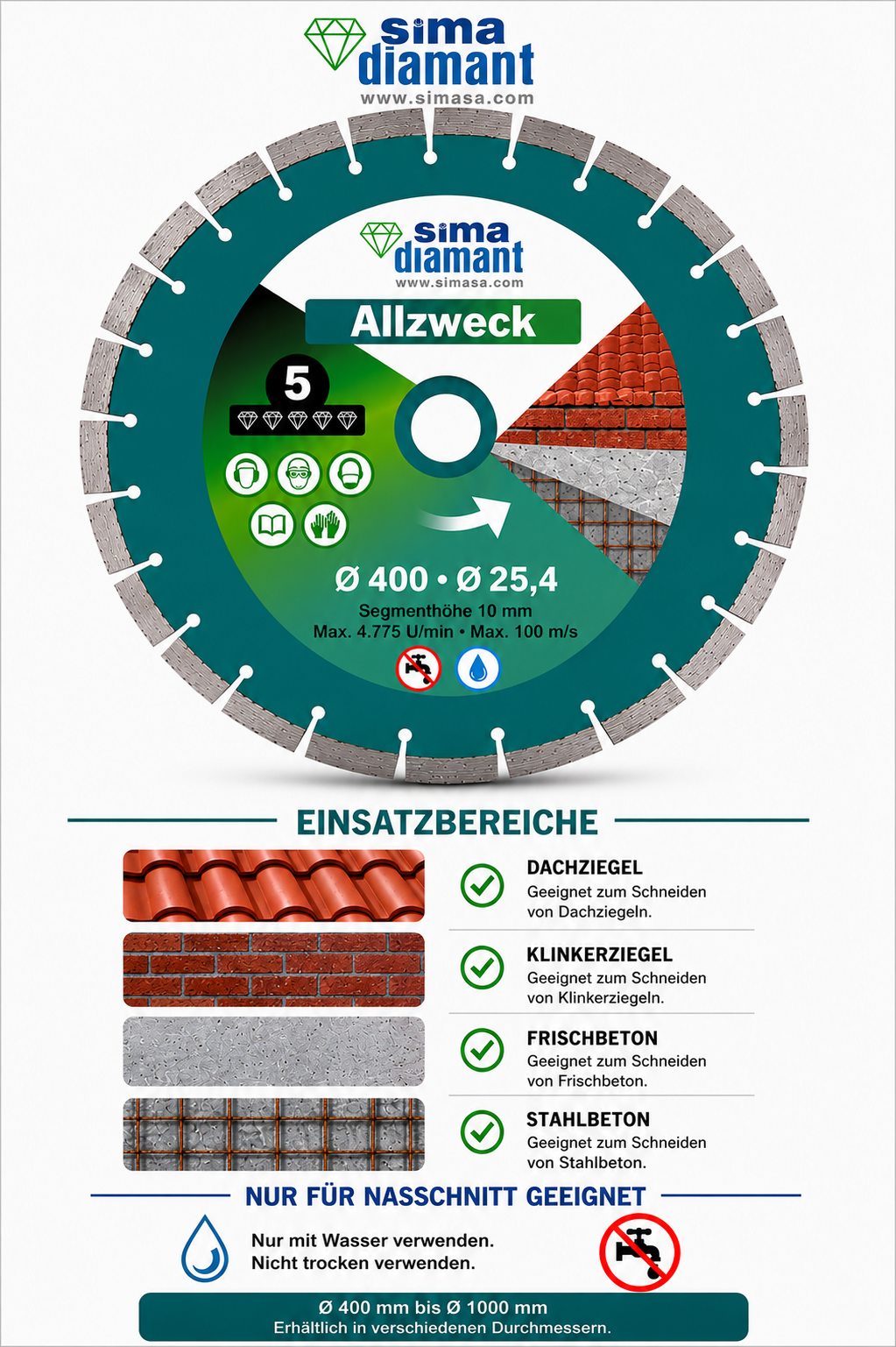 Gute Materialien