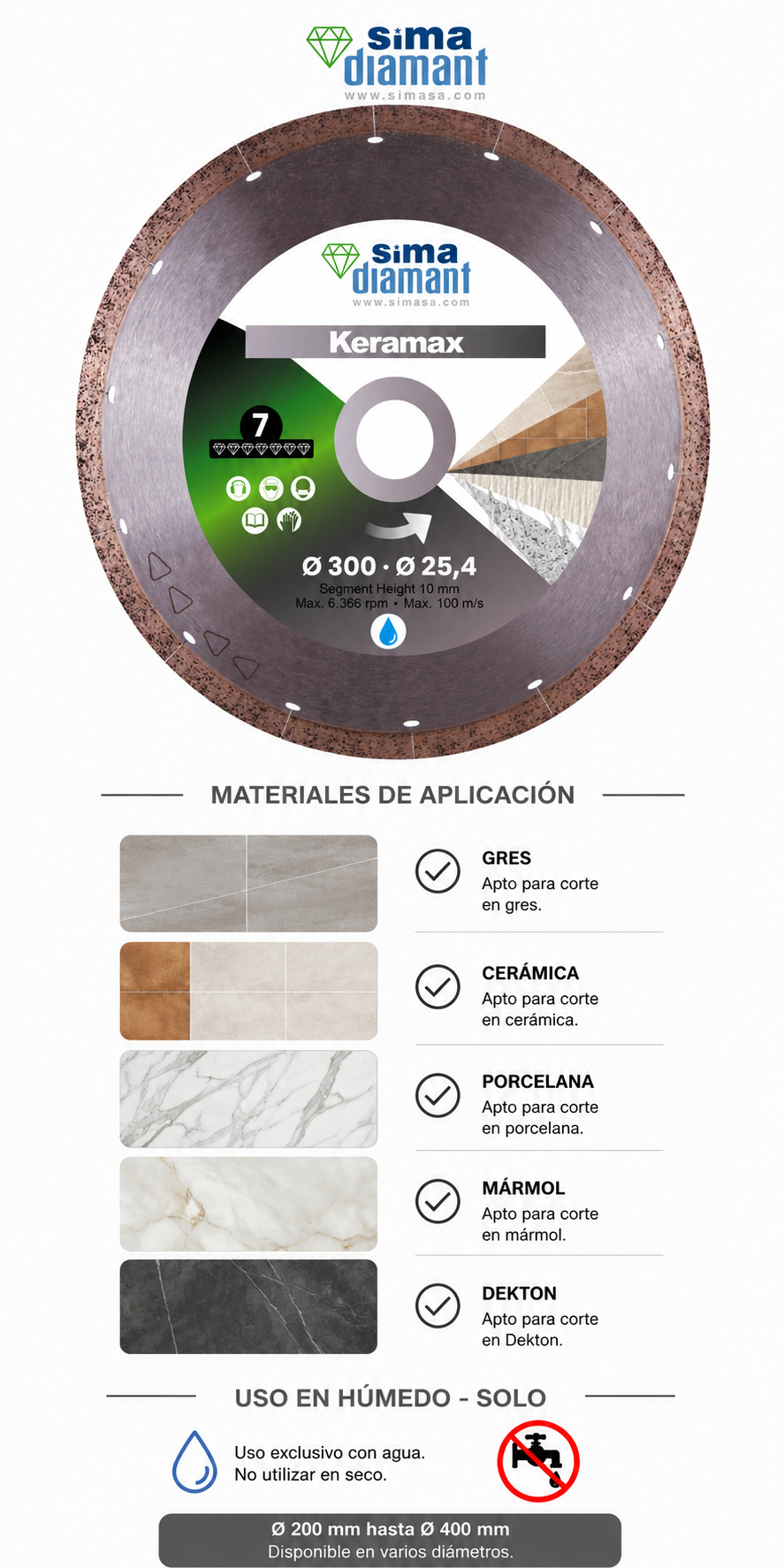Materiales bueno