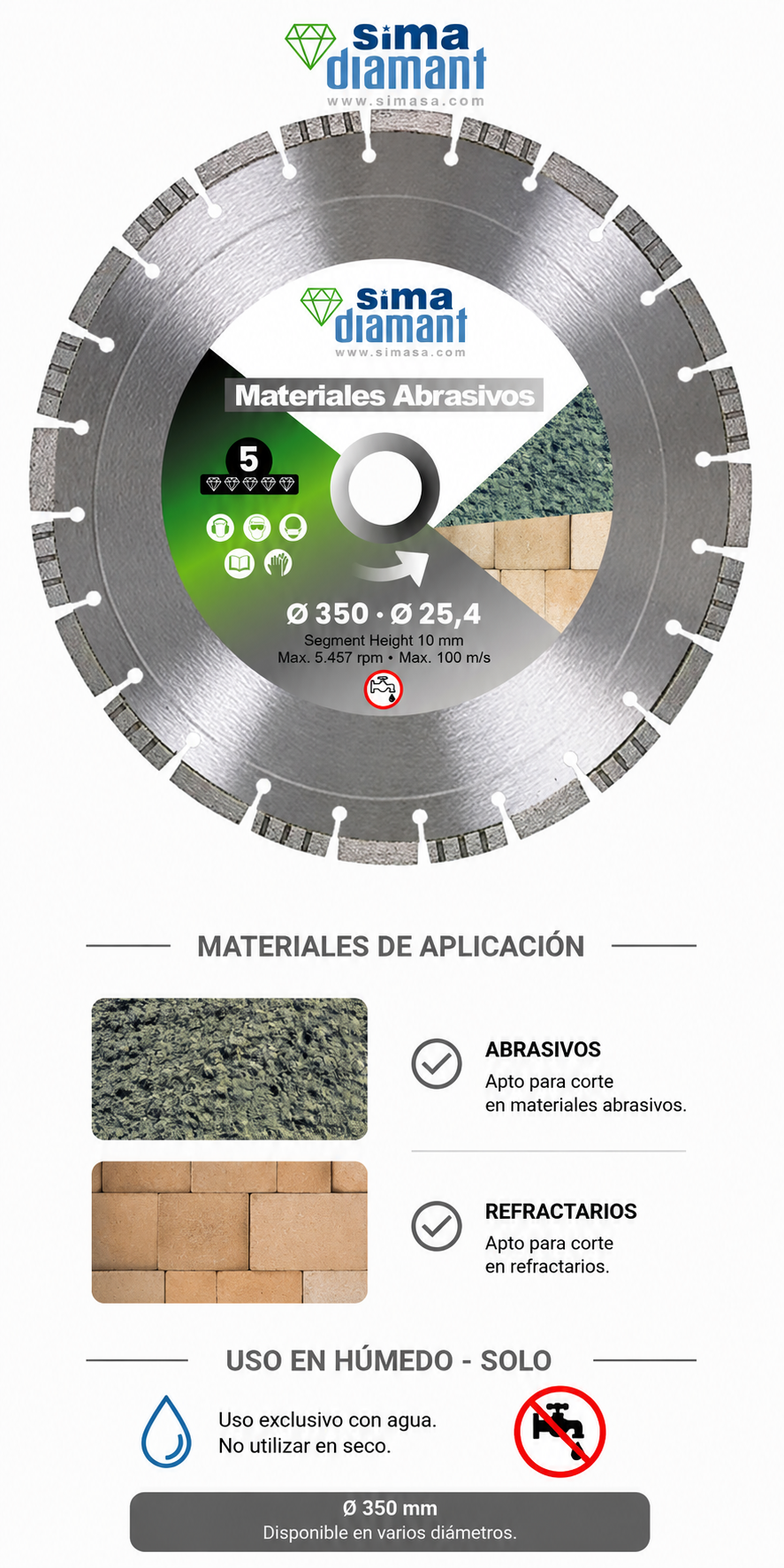 Materiales bueno