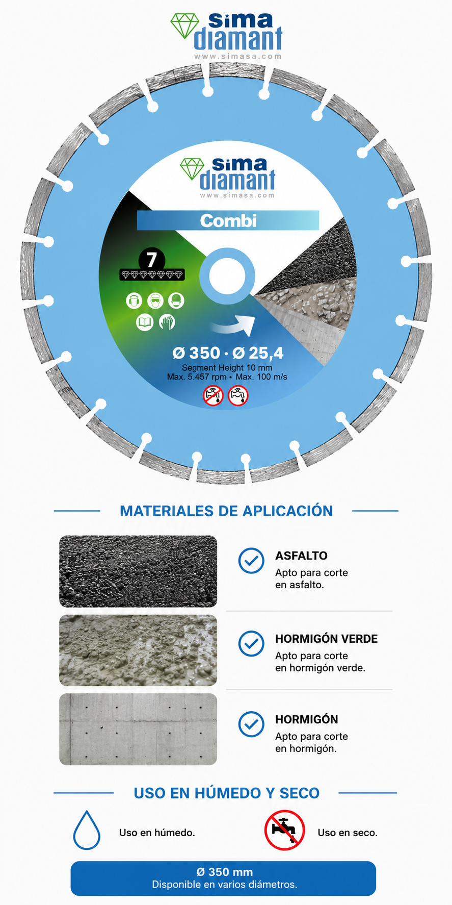 Materiales bueno