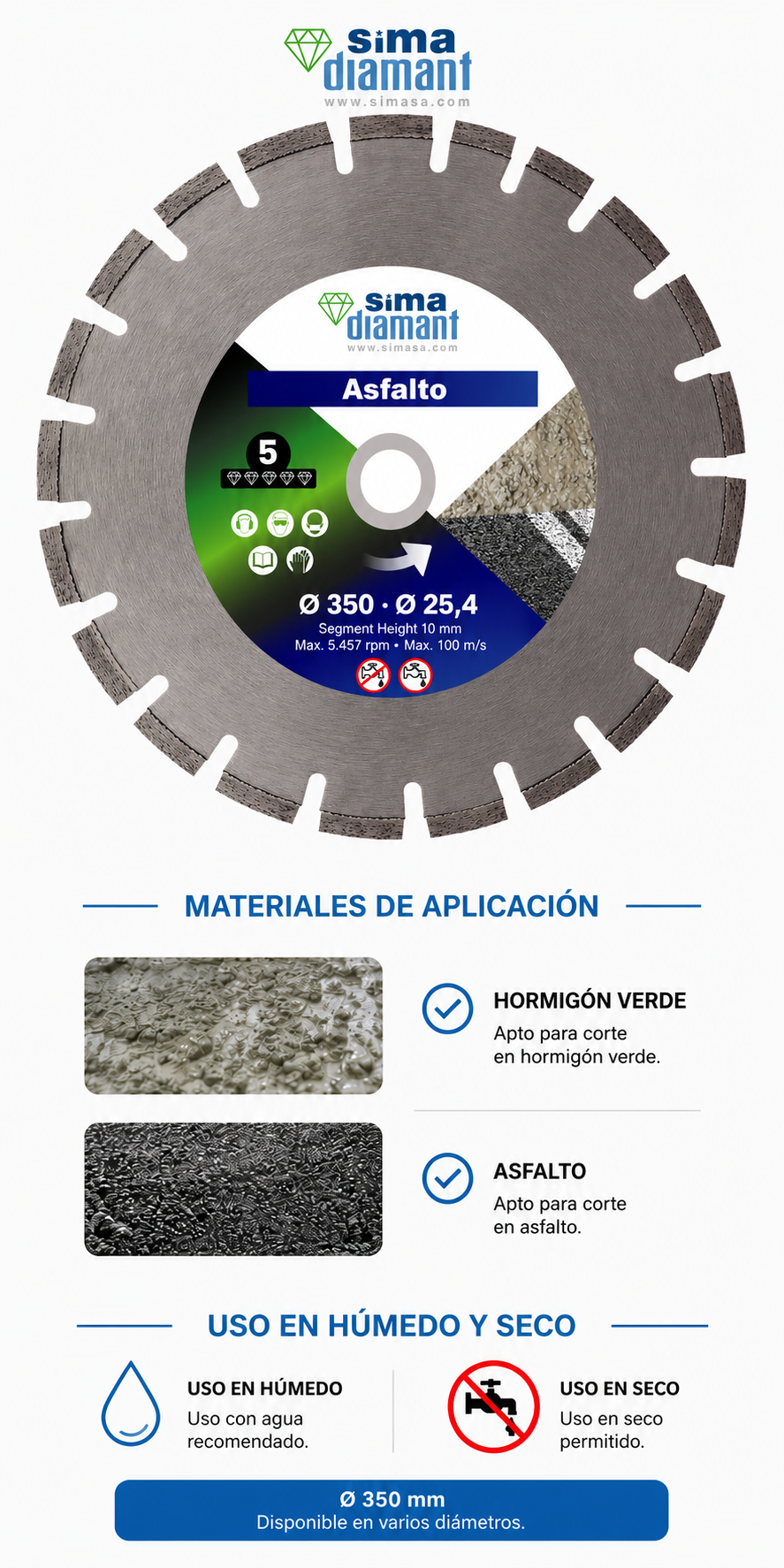 Materiales bueno