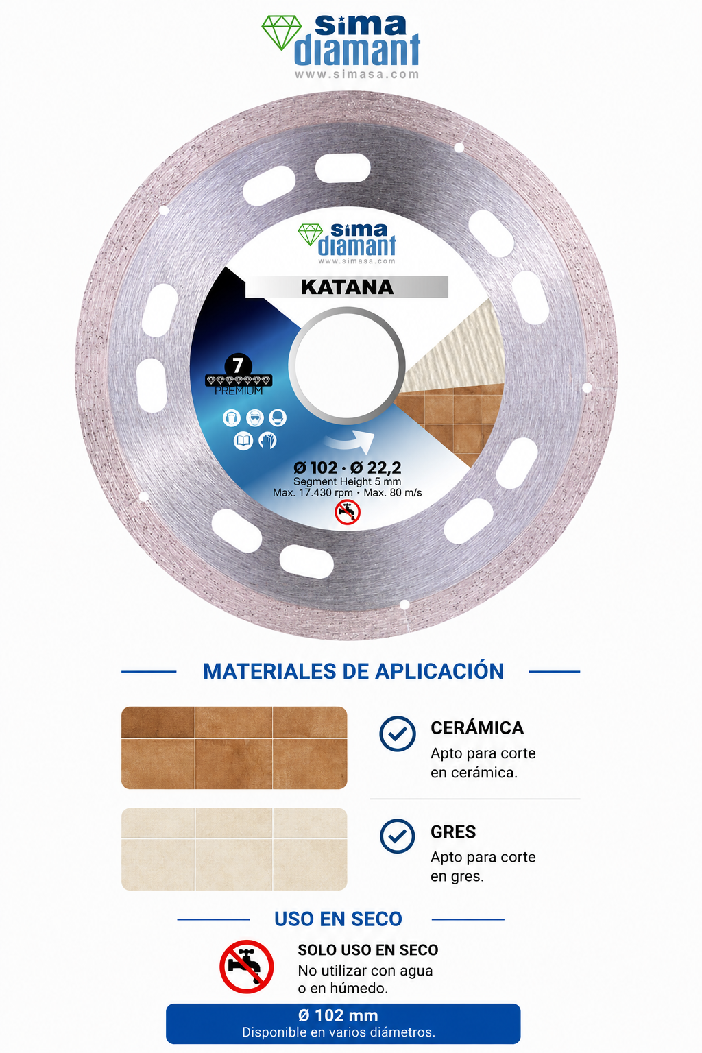 Materiales bueno
