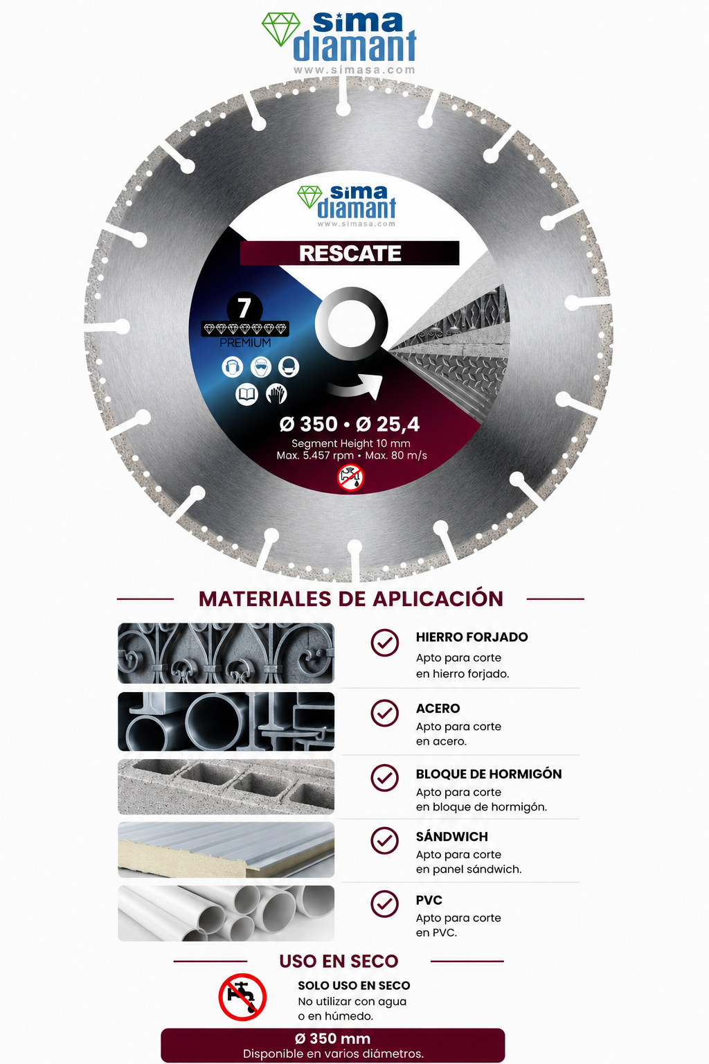 Materiales bueno