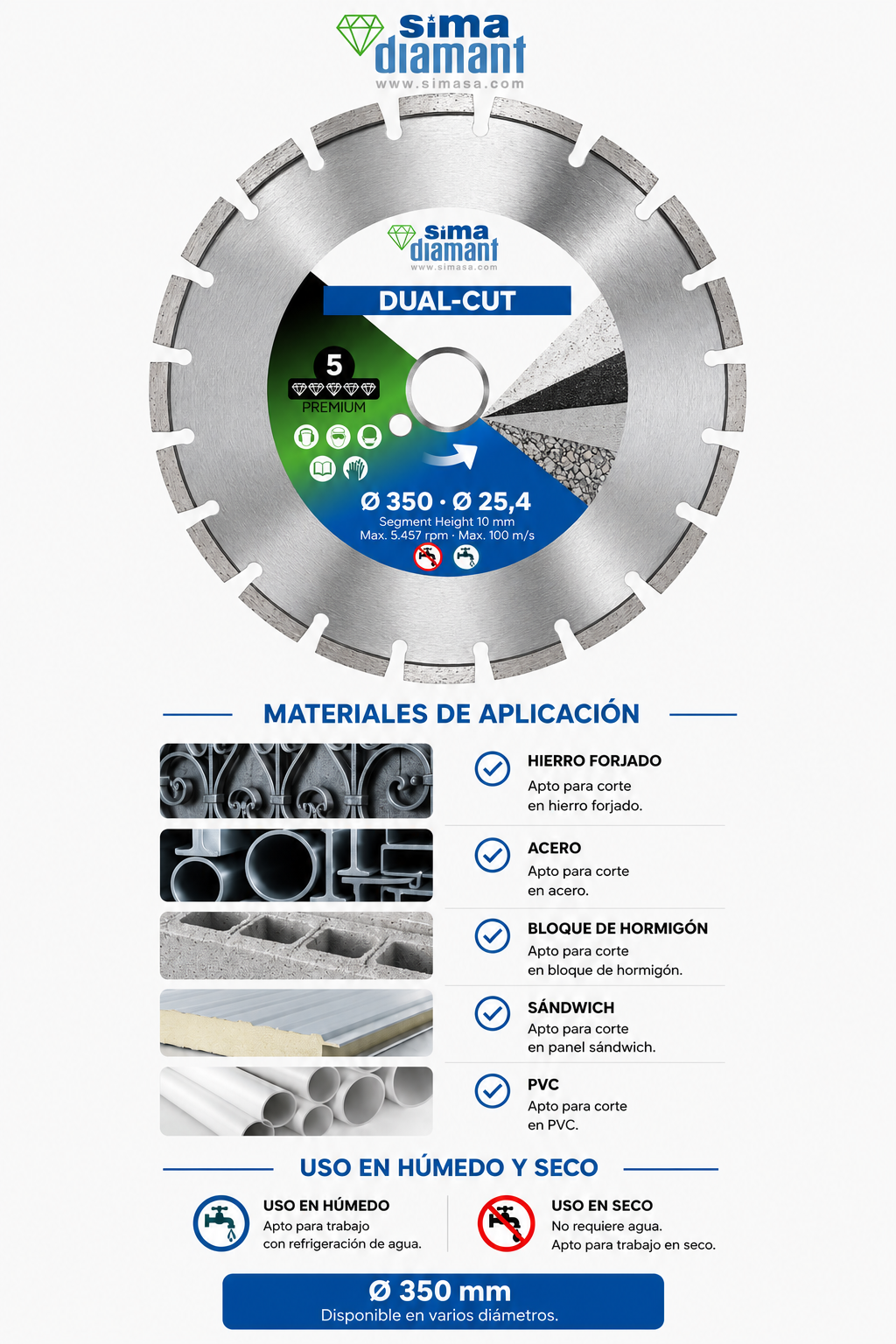 Materiales bueno